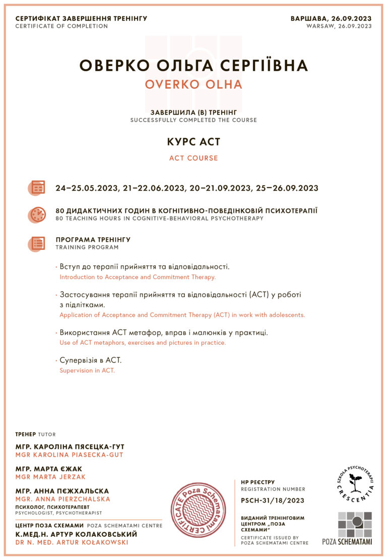 Оверко (1)